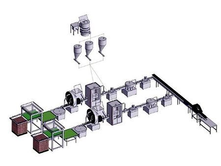 Powder Filling Line